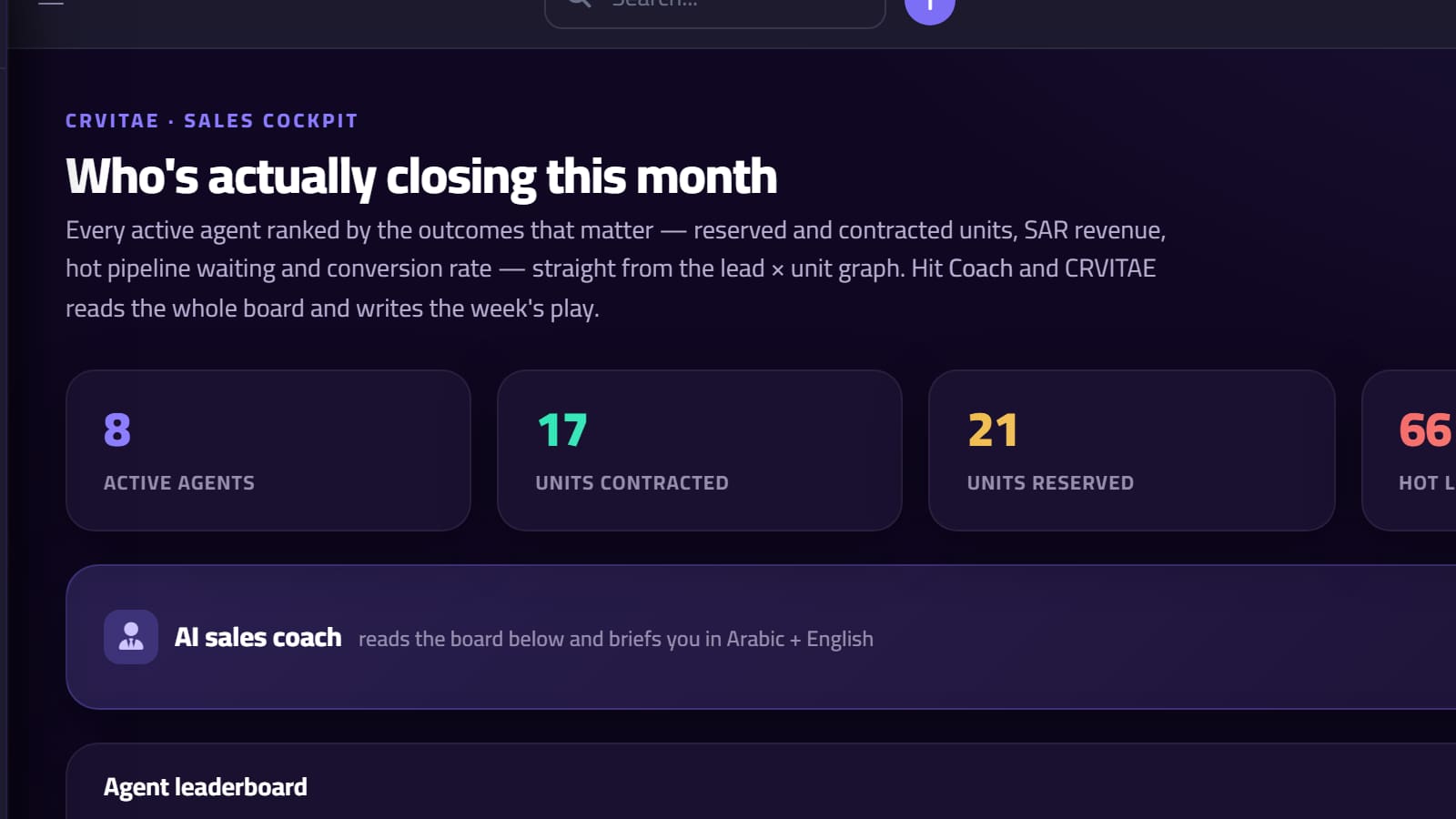 CRVITAE Sales Cockpit ranking agents by contracted outcomes with an AI coach brief per agent