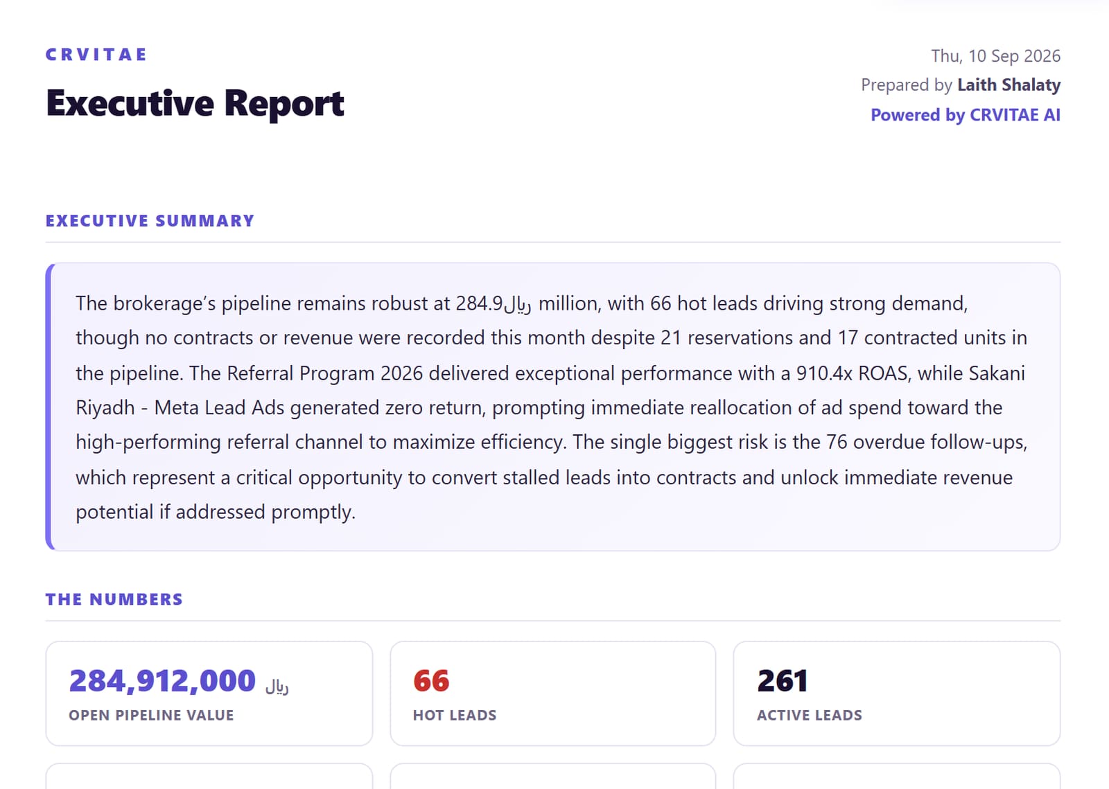 CRVITAE executive report — a print-perfect A4 board report with an AI-written executive summary of the quarter